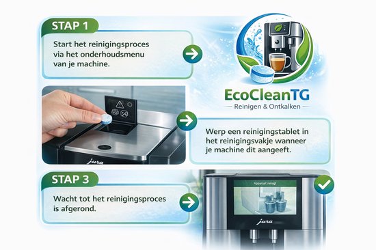 Reinigings tabletten Koffiemachine – 80 Stuks – 3.5 gram 2 Fasen – Extra Sterk – Jura, Siemens, Bosch, Philips, Saeco, Krups, De’Longhi geschikt