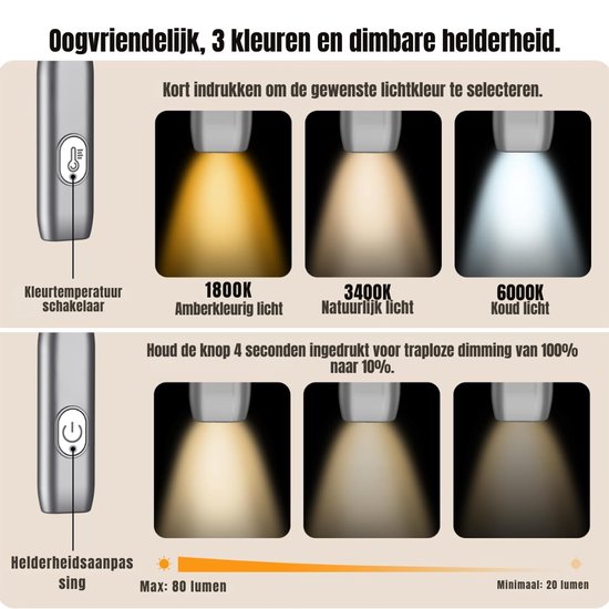 RVV® Neklamp - Nachtlamp - Nachtlichtje - Oplaadbaar - 18x13x3cm van Merkloos — afbeelding 3