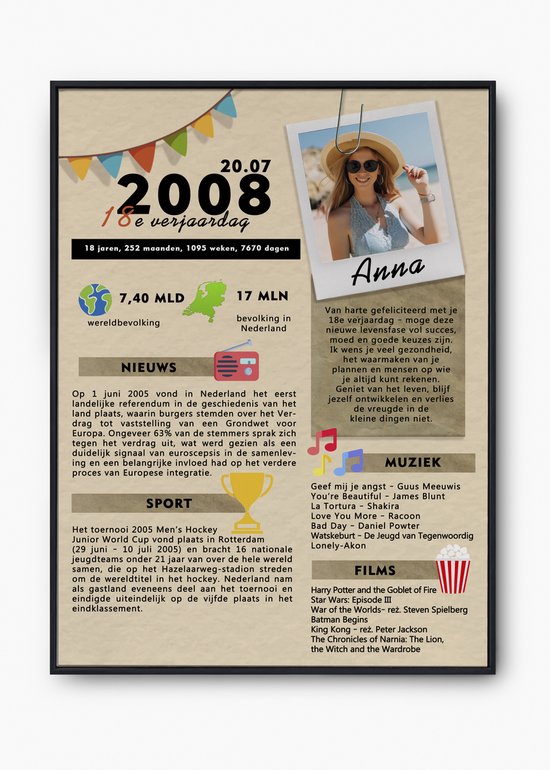 verjaardagsposter - 18e verjaardag - 20-40e verjaardag -verjaardagskrant- moderne stijl - gepersonaliseerd cadeau - cadeau met naam en foto -A4-origineel verjaardagscadeau-persoonlijk-modern