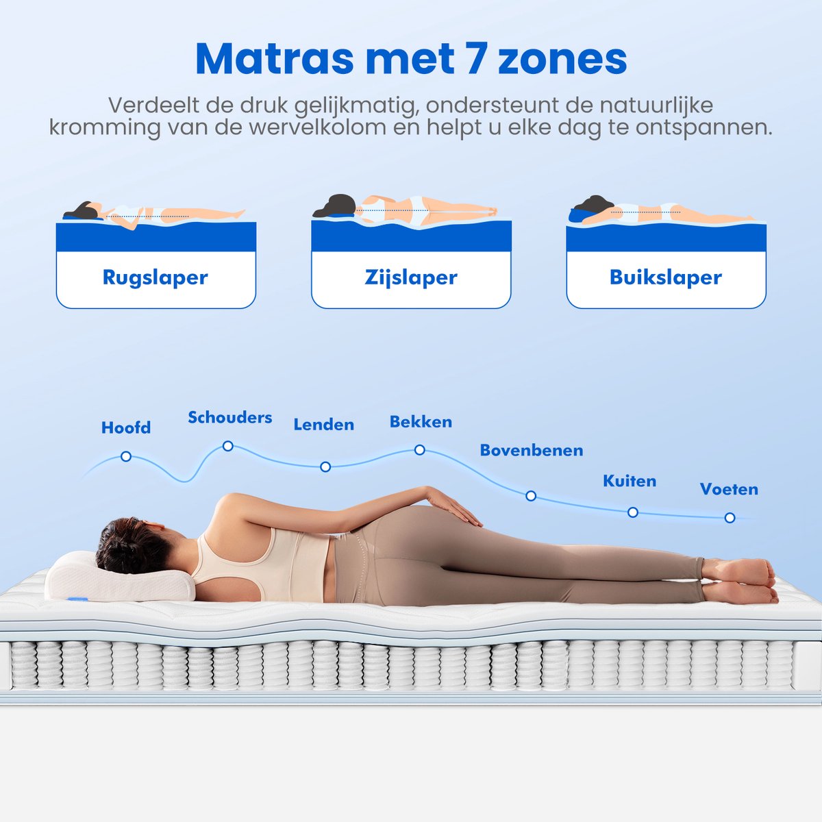 Elekiatech Elekiatech matras 160x200 tweepersoons-25 cm dik - - afbeelding 5