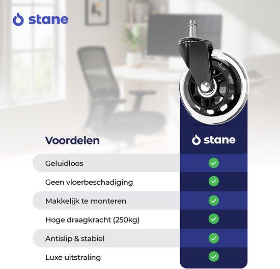 Voordelen van Stane wieltjes: geluidloos, geen vloerbeschadiging, makkelijk te monteren, hoge draagkracht (250kg), antislip & stabiel, luxe uitstraling.