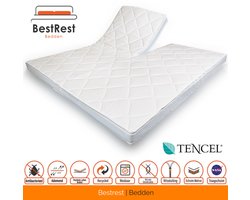 Topdekmatras -200x200 - (MET SPLIT) Split Topper - Traagschuim - Topmatras - Memoryfoam - Tencel Hoes - BestRest Bedden® - Ergonomisch