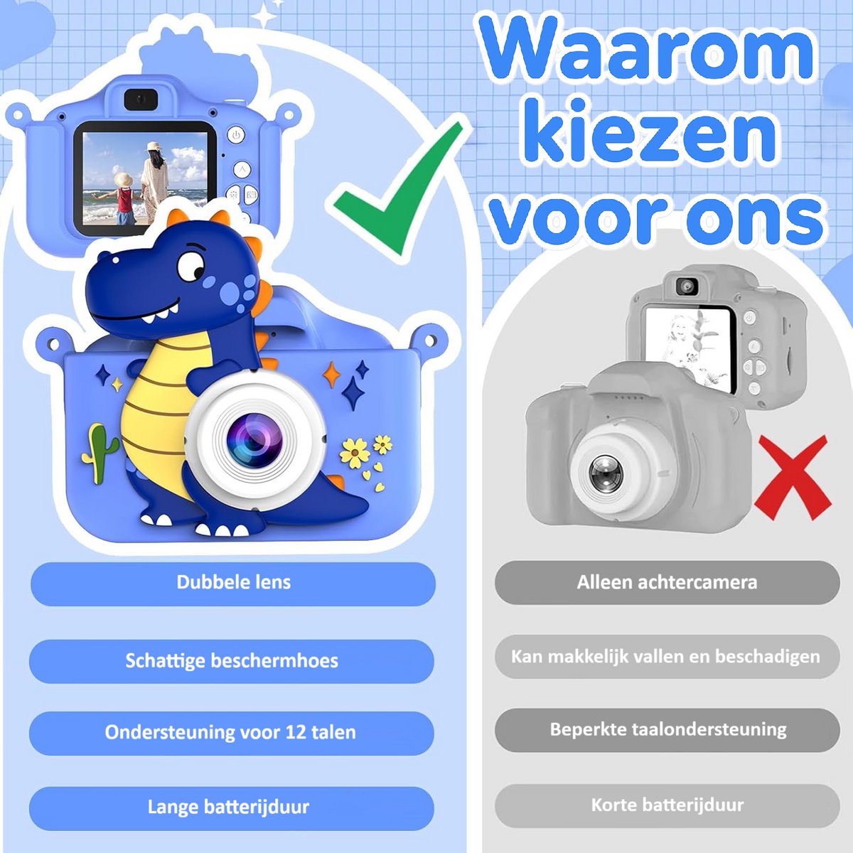 Yammii | Kindercamera HD 1080P – Nieuwste model 2026 - Digitale Camera voor Kinderen – 32GB SD Kaart – Selfiecamera – Foto & Video & Spelletjes – Dino camera – foto 5