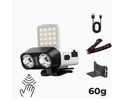 NOVJO® – 900Lm Waterproof LED Hoofdlamp met Pet Clip – 1500mAh – USB-C – 20 uur gebruik – Stepless Dimming- Wit