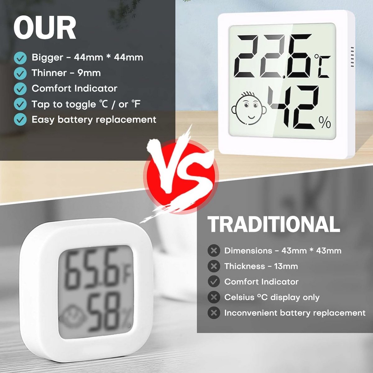 Digitale Thermometer en Hygrometer Set voor Binnen, Mini Luchtvochtigheidsmeter, Ruimte Thermometer voor Woonkamer, Kantoor, Babykamer, Broeikas (6 Stuks) — cadeau in Cadeau-ideeën - foto 5