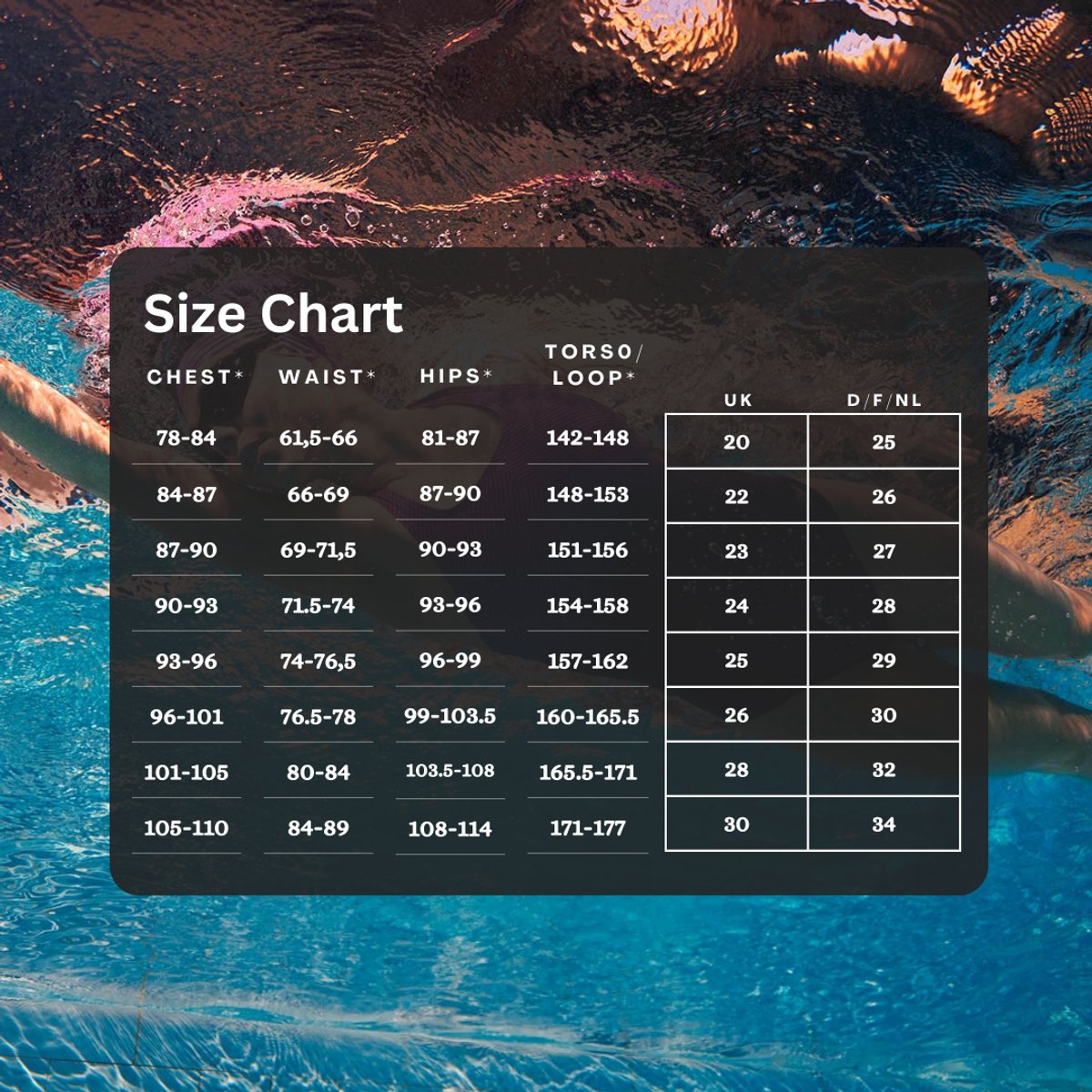 Speedo Wedstrijdbadpak Fastskin LZR Pure Valor 2.0 Open Rug Zwart — afbeelding 6