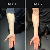 Onderarm trainer verstelbaar - Gripster - forearm hand grip trainer – vinger handtrainer handknijper vingertrainer