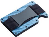Carbon Pasjeshouder met Geldclip - Pasjeshouder - Geldclip - RFID beveiliging - Carbon - Blauw