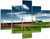 Peinture sur verre Nature | Vert, marron, bleu | 100x70cm 5Liège | Tirage photo sur verre |  F001554