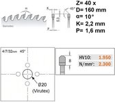 CMT - Platenzaag - Cirkel zaagblad - Zagen - 1 Stuk(s)