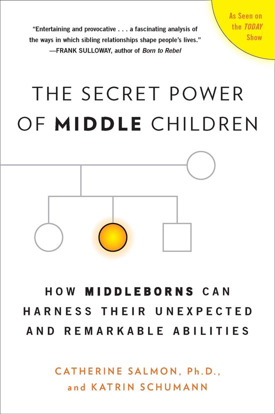Secret Power Of Middle Children - cover