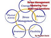 Stress Management Mastering Your Mind and Emotions