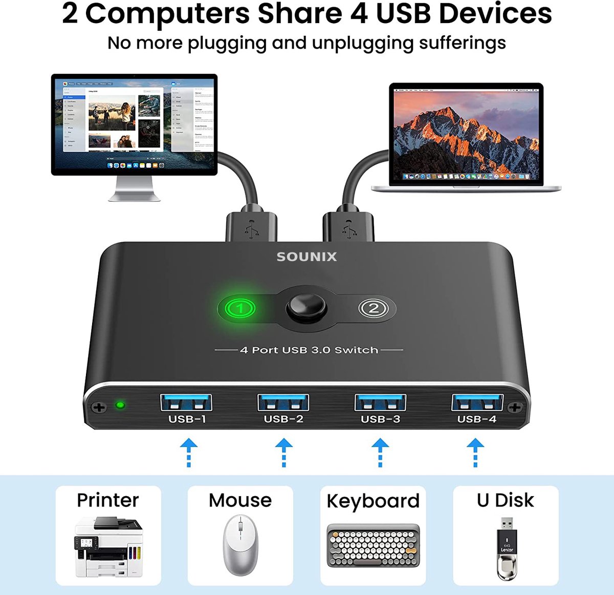 Switch KVM USB 3.0 Sounix - 2 PC partageant 4 x ports USB 3.0