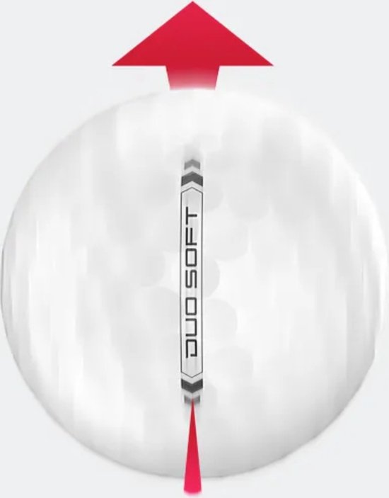 Wilson Staff DUO Soft Golfballen 2023 - Geel - 12 Stuks van Wilson — afbeelding 5