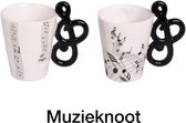 Koffie Thee Mok Met Keramiek Muzieknoot Handgreep-Beker-Drinkbeker Bedrukt Met Muziek Noten