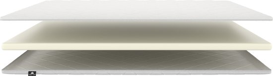 Ensemble Boxspring Anno 1588 Comforta - Ressorts ensachés - Anthracite - 180x200 - Dont couette + 2 oreillers