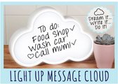 Message Cloud