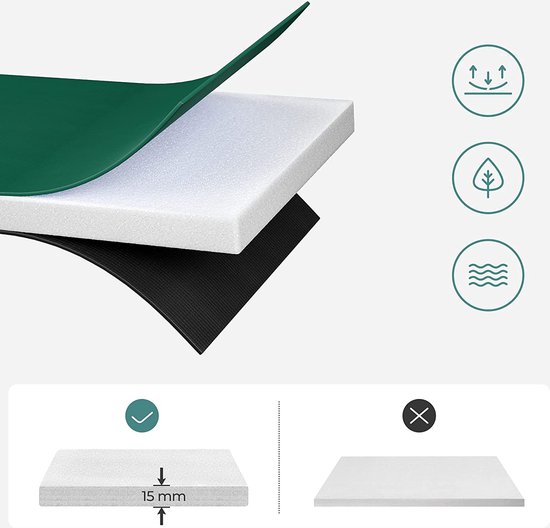 Gedetailleerde afbeelding van de gelaagde vulling van de trampoline rand, inclusief de dikte van 15 mm.