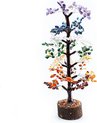 Edelsteenboom Chakra Edelstenen – 30 cm