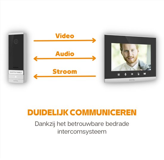 Extel 720324 Complete set voor Video-deurintercom WiFi Grijs, Zwart van Extel — afbeelding 3