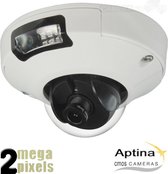 Beveiligingscamera - Infrarood Camera - Full HD - 4 in 1 camera - 8m Nachtzicht - 3.6mm Lens - CVBS, AHD, HDCVI & HDTVI - Binnen & Buiten