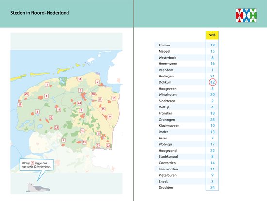 Kaart van Noord-Nederland met steden en genummerde locaties. Tabel met plaatsnamen en cijfers.
