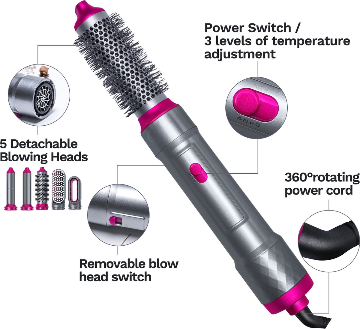 UMIGA 5-in-1 Hairstyler – 1000W, Mit Aufsätzen Für Locken, Glätten, Föhnen