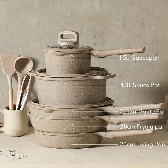 kookpotten / pannen set - Non-stick / Koekenpannenset, frying pan set, PFAS-vrij, vaatwasserbestendig
