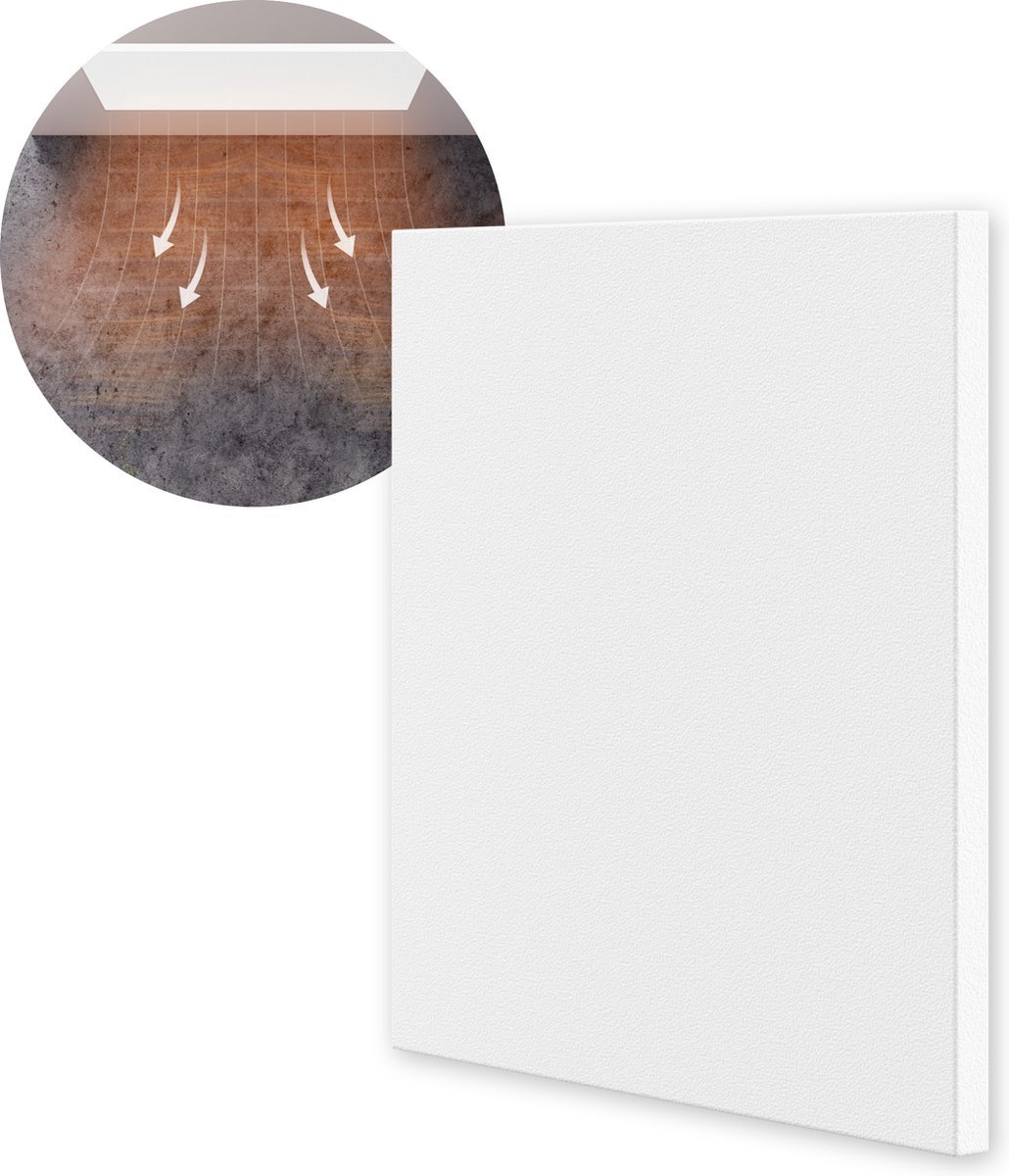 Bol.com Ecosun Infrarood Verwarmingspaneel - Plafond & Wand Montage - Verwarming voor Woonkamer of Badkamer - Wit - 50x32 cm - 1... aanbieding