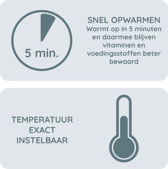 Alecto BW600 - Flessenwarmer met Snelle Opwarming (210W) - Wit - Alecto