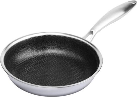 Omelet Pan, MSMK 20cm Inductie Koekenpan Niet Stick met