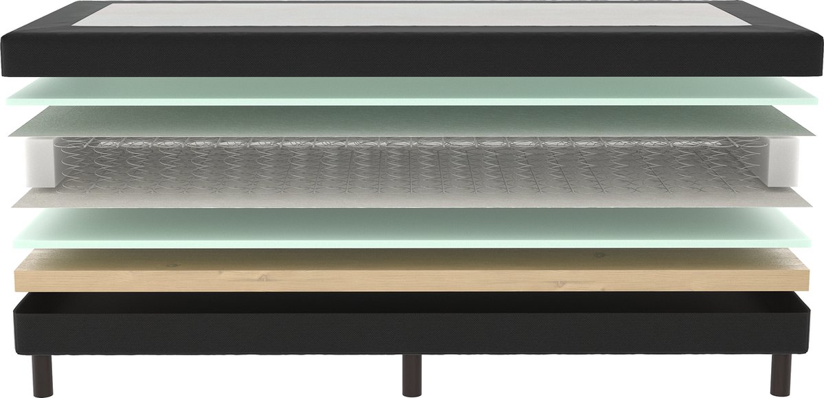 Mörgenn Mörgenn Ideal Boxspring Bonellvering 3 - afbeelding 4