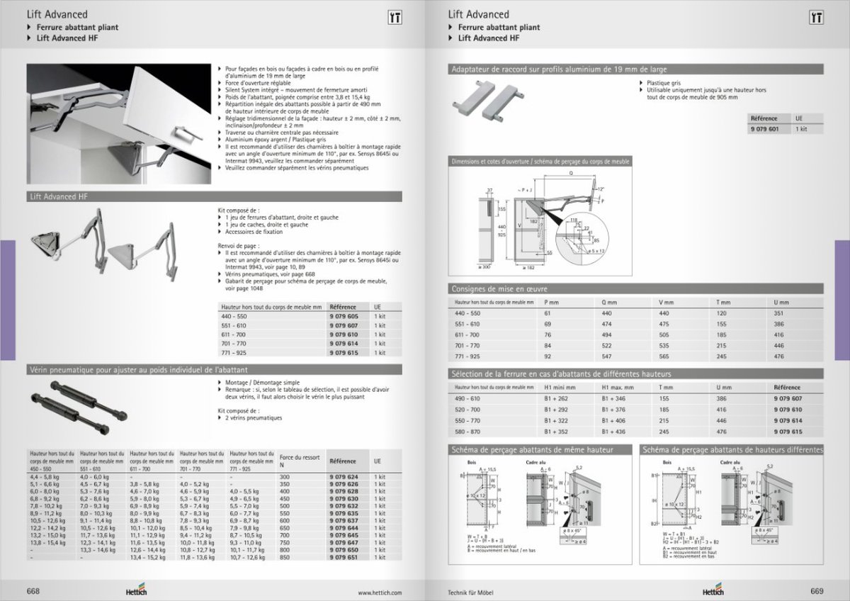 Hettich stabilus liftomat gasdrukveer