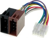 ISO kabel voor Philips autoradio - 10-pins - 0,15 meter