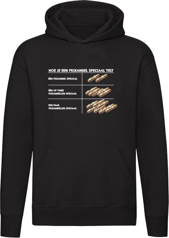 Vette truien sale