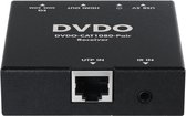 DVDO 1080p HDMI extender over CAT kabel over max. 50 meter