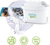 BRITA Waterfilterpatronen - MAXTRA ALL-IN-1 - 12Pack