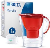 BRITA - Carafe filtrante à eau - Marella Cool - Comprenant 1 cartouche filtrante à eau MAXTRA PRO ALL-IN-1 - Rouge - 2,4L