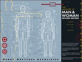 Measure of Man & Woman Human