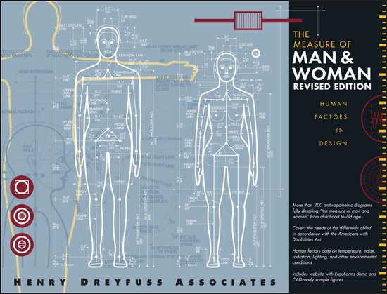 Measure of Man & Woman Human - cover
