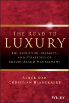 Luxury Concepts Facts Markets