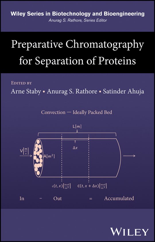 Preparative Chromatography for Separation of Proteins - cover