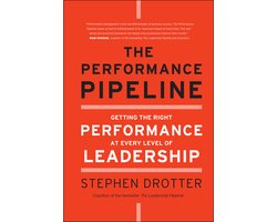 Omslag van Performance Pipeline
