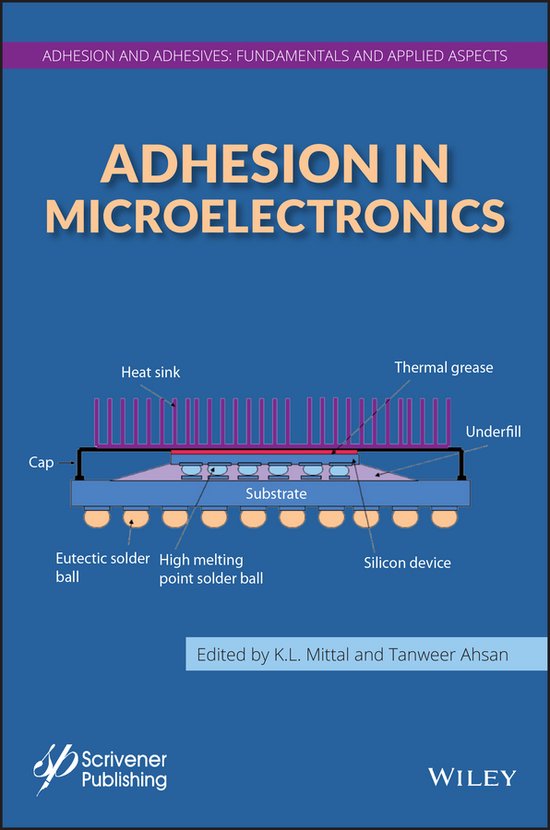 Adhesion in Microelectronics - cover
