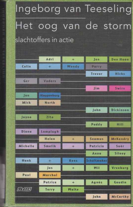 Het Oog Van De Storm, Teeseling
