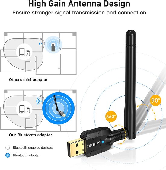 Edup - Long Range Bluetooth Adapter voor PC - Bluetooth 5.0 - Externe Dongle - Bluetooth Antenna - USB - High Gain - Geschikt Voor Desktop & Laptop - Compatibel met Windows - Zwart - Edup