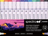 AD Spectra Marker Set Basic 12
