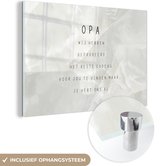 Grand-père - Proverbes - Le meilleur cadeau - Citations