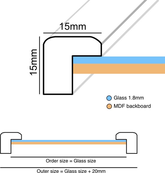 Technische tekening van een lijst met afmetingen 15mm x 15mm, met glas van 1.8mm en een MDF achterwand.