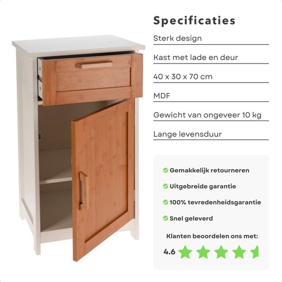 Alexandria Badkamerkolom, Badkamerkolomkast Met 2 Deuren, Hangende Wandkast Met 2 Planken 30x25h150 Cm Glanzend Wit